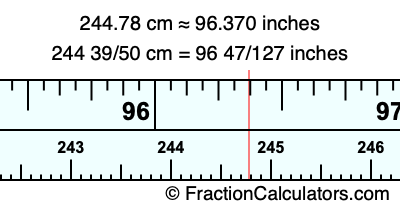 244.78 cm in inches