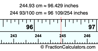 244.93 cm in inches