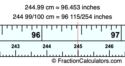 244.99 cm in inches
