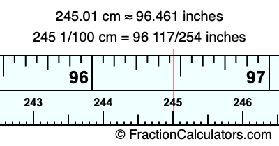 245.01 cm in inches