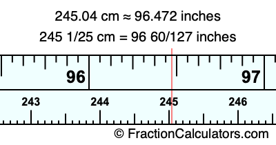 245.04 cm in inches