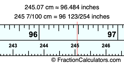 245.07 cm in inches