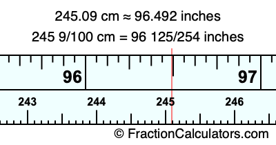245.09 cm in inches
