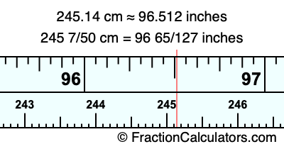 245.14 cm in inches