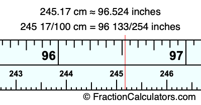 245.17 cm in inches