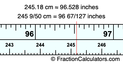 245.18 cm in inches