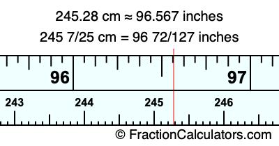 245.28 cm in inches