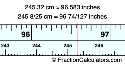 245.32 cm in inches