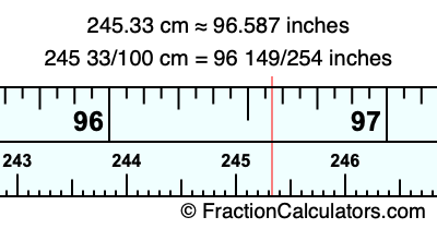 245.33 cm in inches