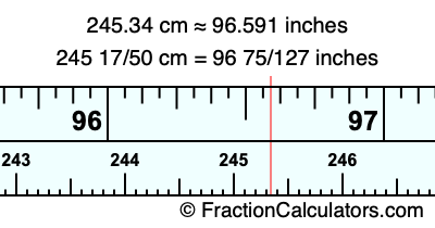 245.34 cm in inches