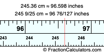 245.36 cm in inches