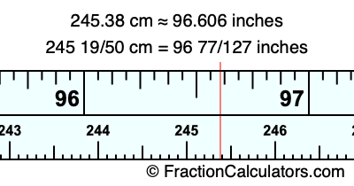 245.38 cm in inches