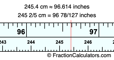 245.4 cm in inches