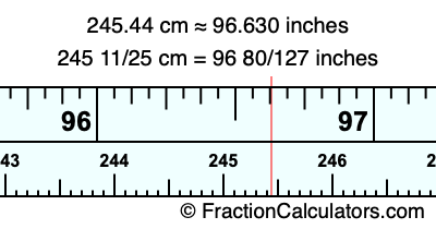245.44 cm in inches