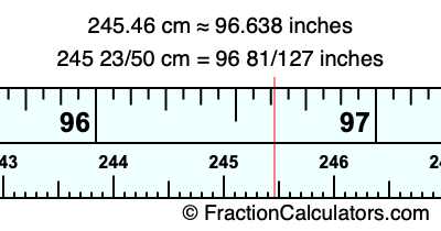 245.46 cm in inches