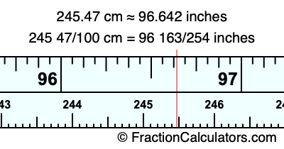 245.47 cm in inches