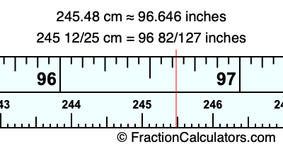 245.48 cm in inches