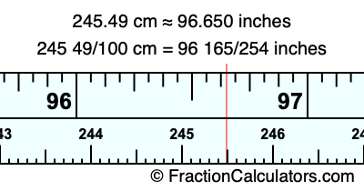 245.49 cm in inches