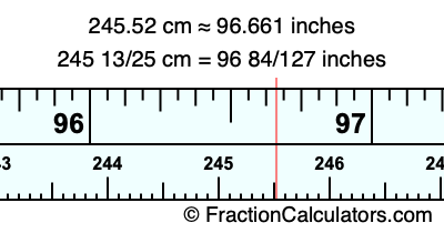 245.52 cm in inches