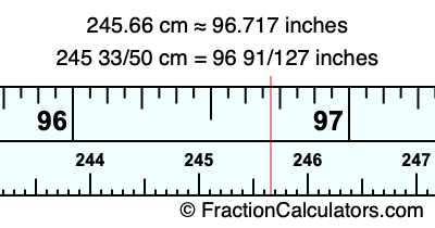 245.66 cm in inches