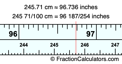 245.71 cm in inches
