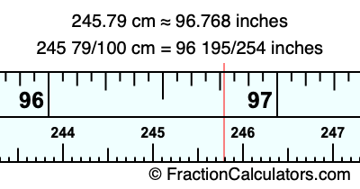 245.79 cm in inches