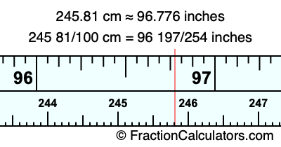 245.81 cm in inches