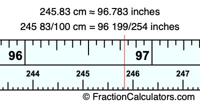 245.83 cm in inches