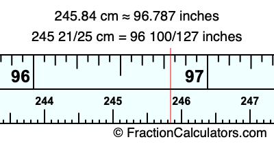 245.84 cm in inches
