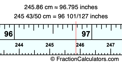 245.86 cm in inches