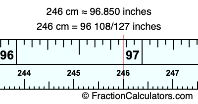 246 cm in inches