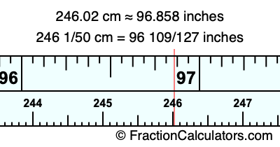 246.02 cm in inches