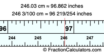 246.03 cm in inches