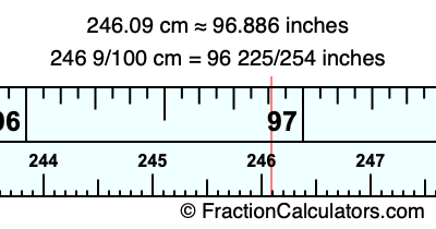 246.09 cm in inches