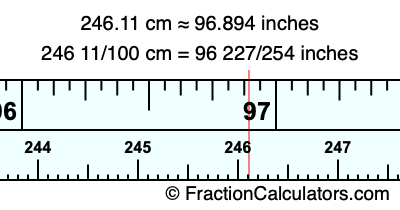246.11 cm in inches