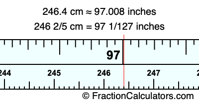 246.4 cm in inches