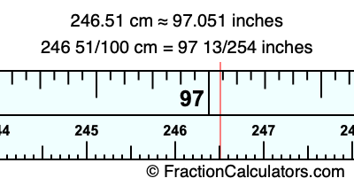 246.51 cm in inches