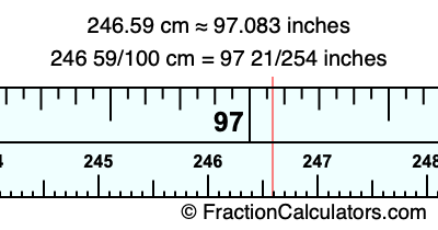 246.59 cm in inches