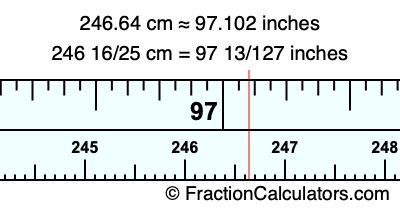 246.64 cm in inches