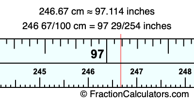246.67 cm in inches