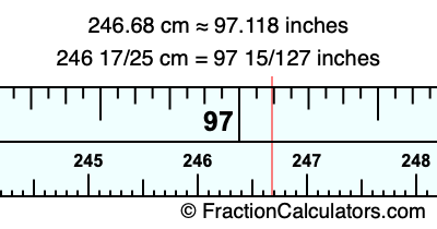 246.68 cm in inches