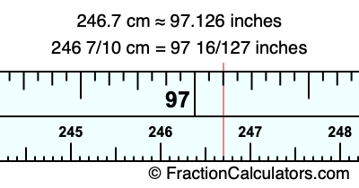 246.7 cm in inches