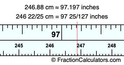 246.88 cm in inches
