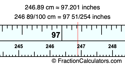 246.89 cm in inches