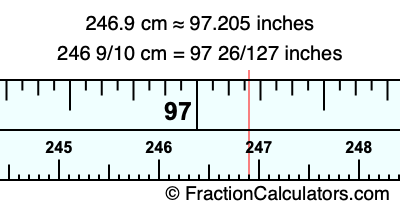 246.9 cm in inches