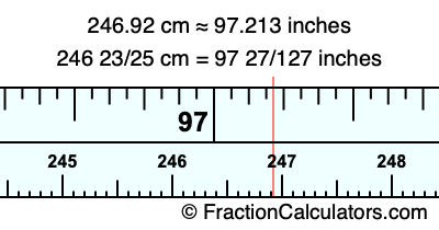 246.92 cm in inches