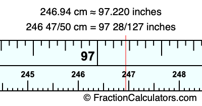 246.94 cm in inches