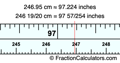 246.95 cm in inches