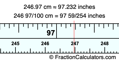 246.97 cm in inches