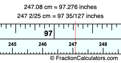 247.08 cm in inches
